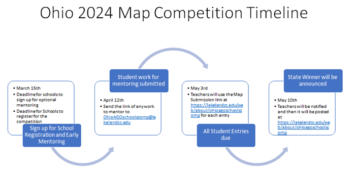 Ohio schools mapping competition timeline